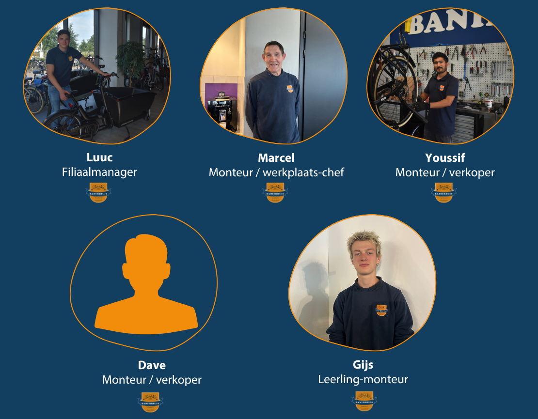 Team Terwijde compleet